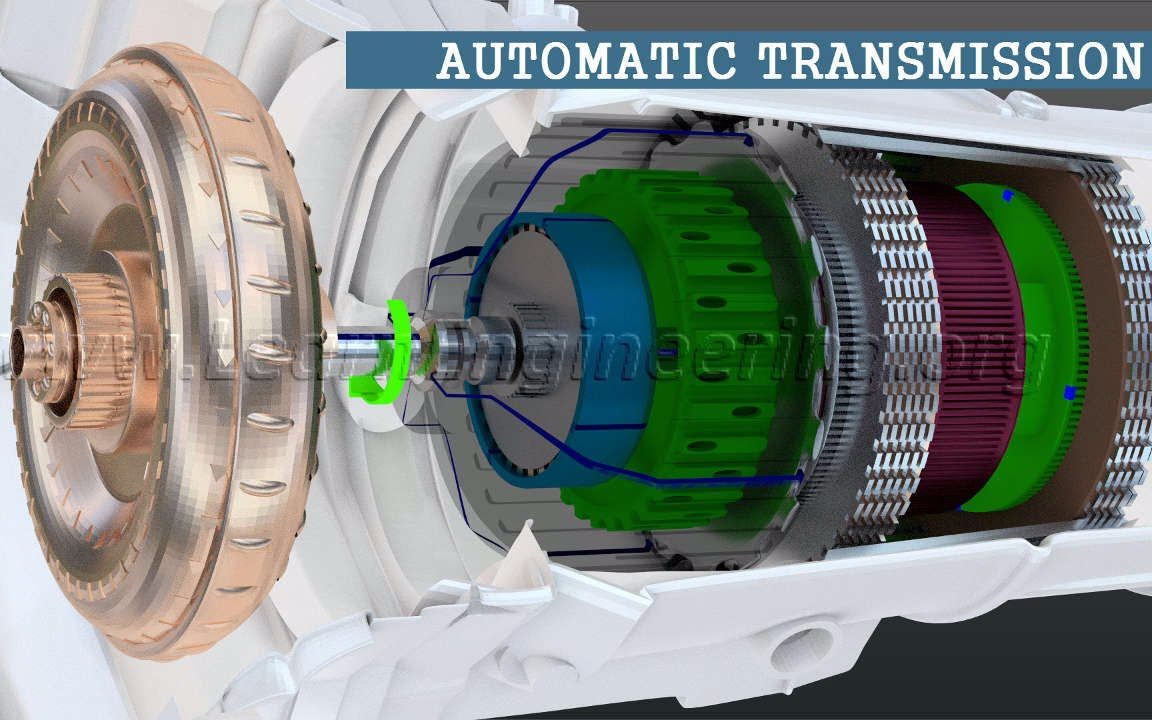 【中字】自动变速箱AT工作原理哔哩哔哩bilibili