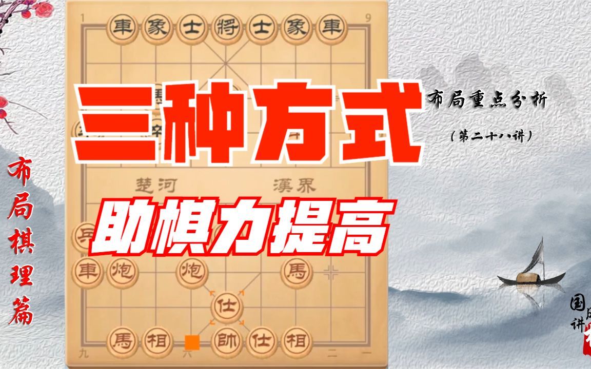 [图]如何通过学习布局棋理快速提高象棋水平？这三个方式助你棋力暴涨