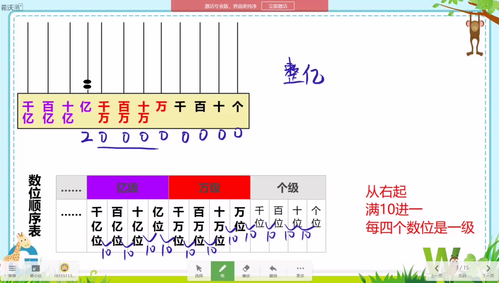 [图]校内重点2-3：认识整亿数