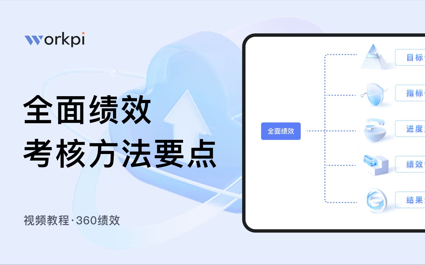 workpi企业绩效考核方法要点哔哩哔哩bilibili