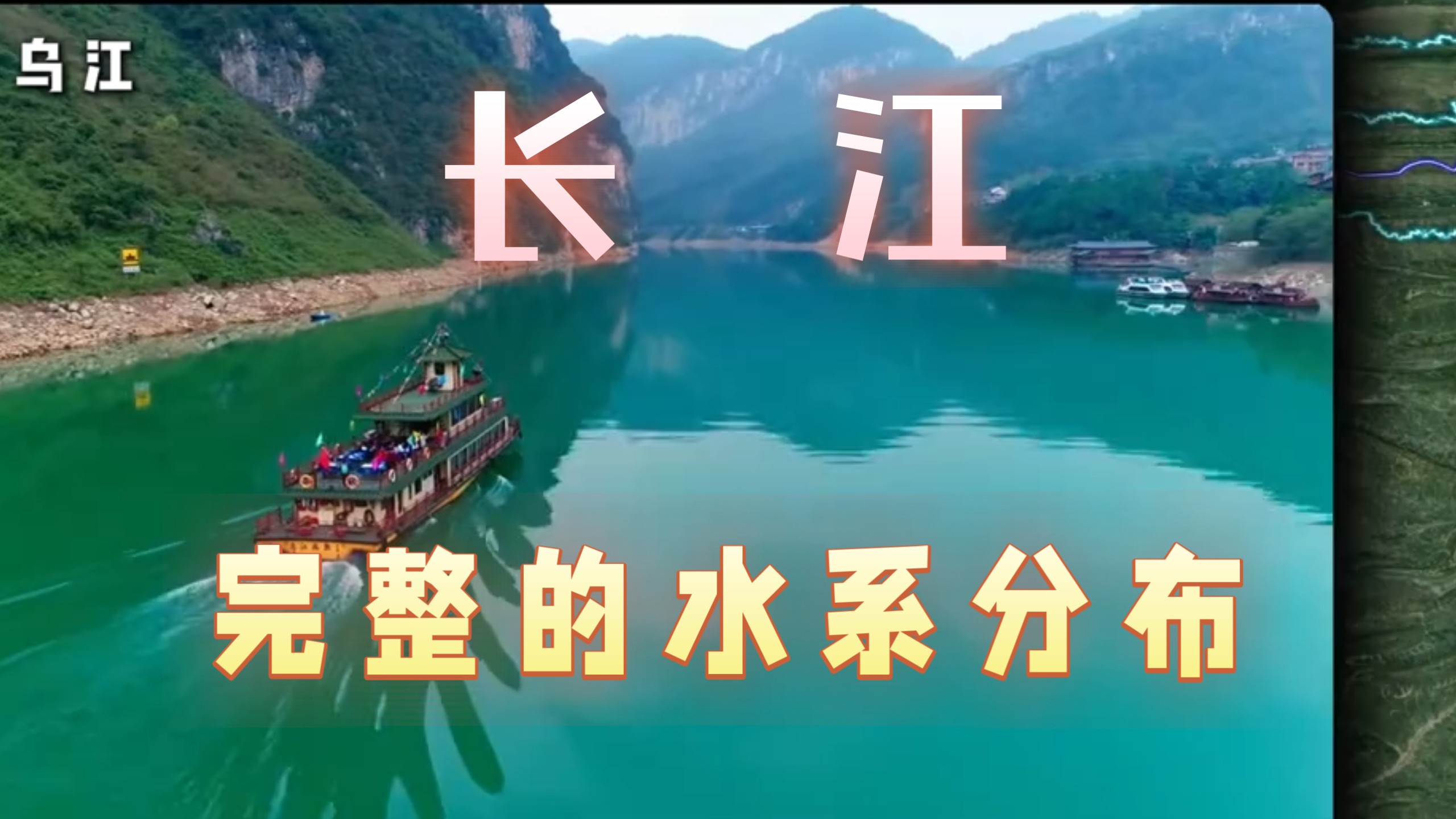 一个视频让你了解长江所有的支流分布！