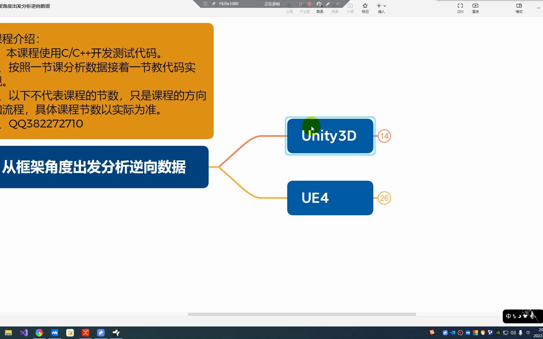 从框架的角度出发分析U3D和UE4逆向数据哔哩哔哩bilibili