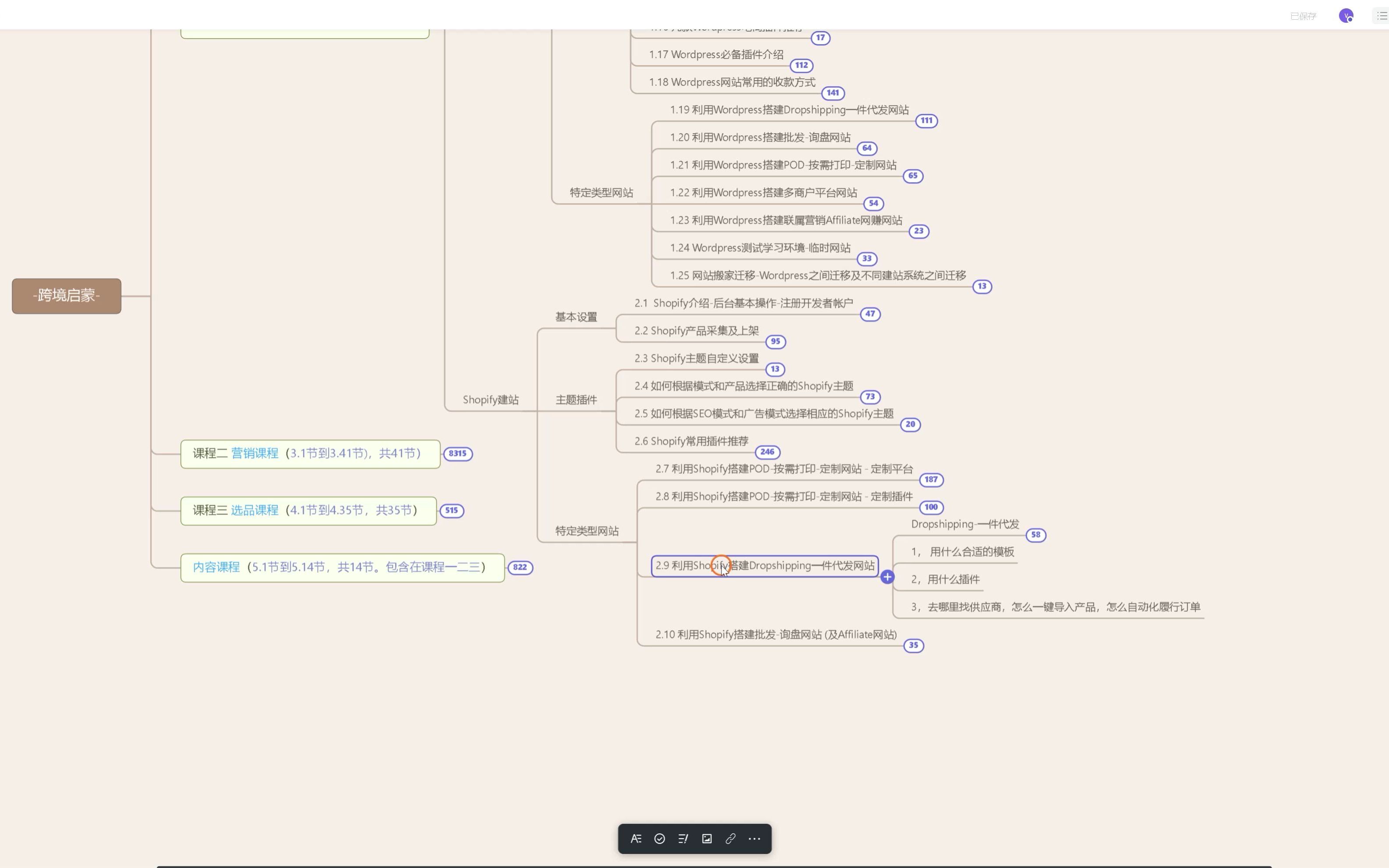 利用Shopify搭建Dropshipping一件代发网站哔哩哔哩bilibili