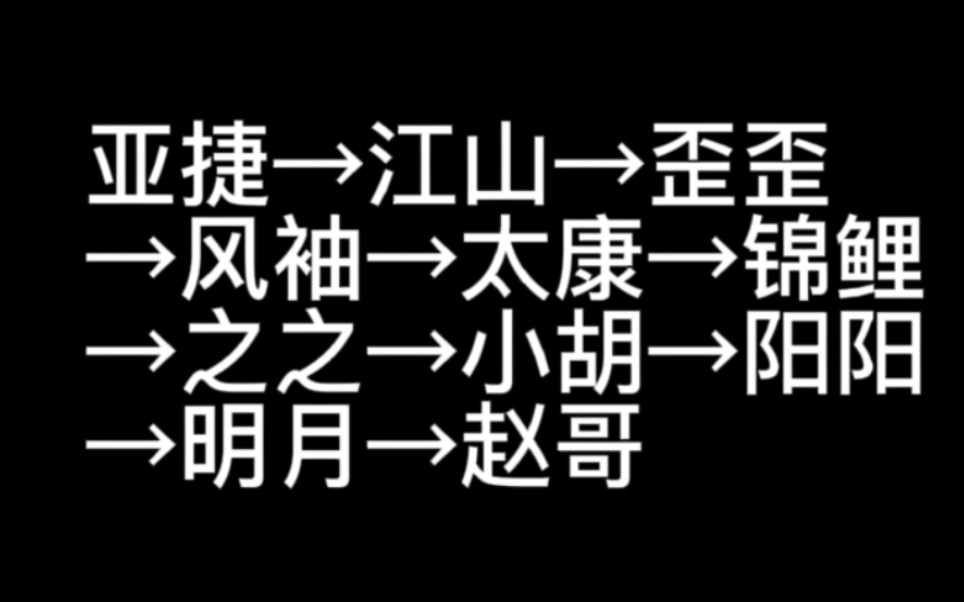 [图]【我是特优声】1614跳舞接力比赛视频流出？！