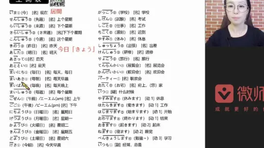标准日本语初级上册 第5课 第一部分