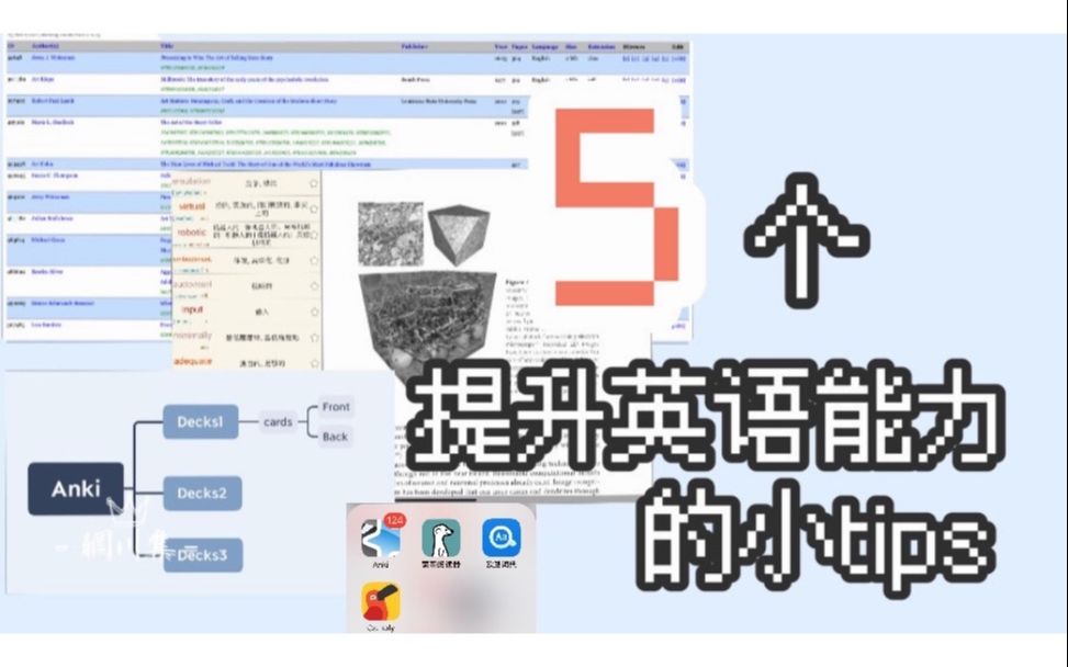 【辋川集】5个提升英语能力的小tips|英语学习软件和网站推荐|提升口语的办法|走出英语学习误区哔哩哔哩bilibili