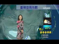 Descargar video: 凤凰气象站20171028