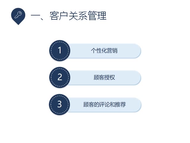 [图]解读科特勒营销管理22-培育顾客关系