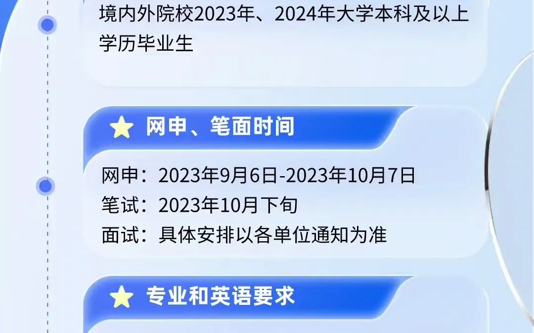 [全国]中国农业银行2024年度境内分行公告哔哩哔哩bilibili