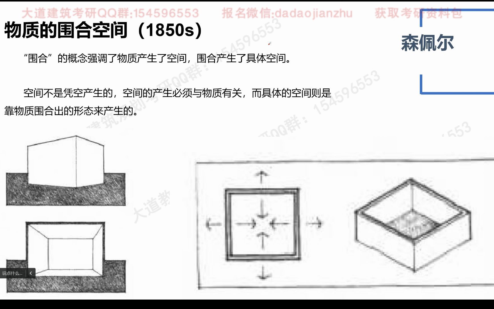 盒子空间建筑设计方法研究哔哩哔哩bilibili