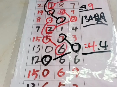 福彩3d推荐最新规律走势