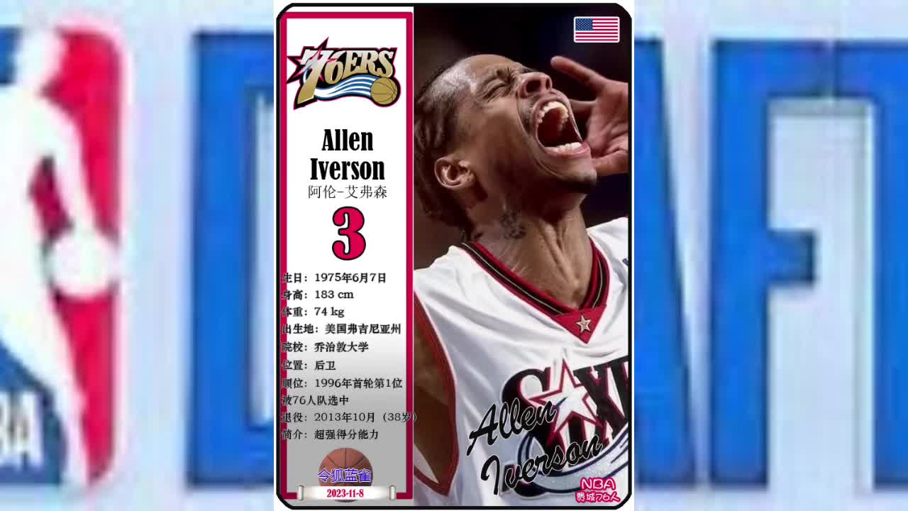 nba:"96黄金一代"首轮30人一览