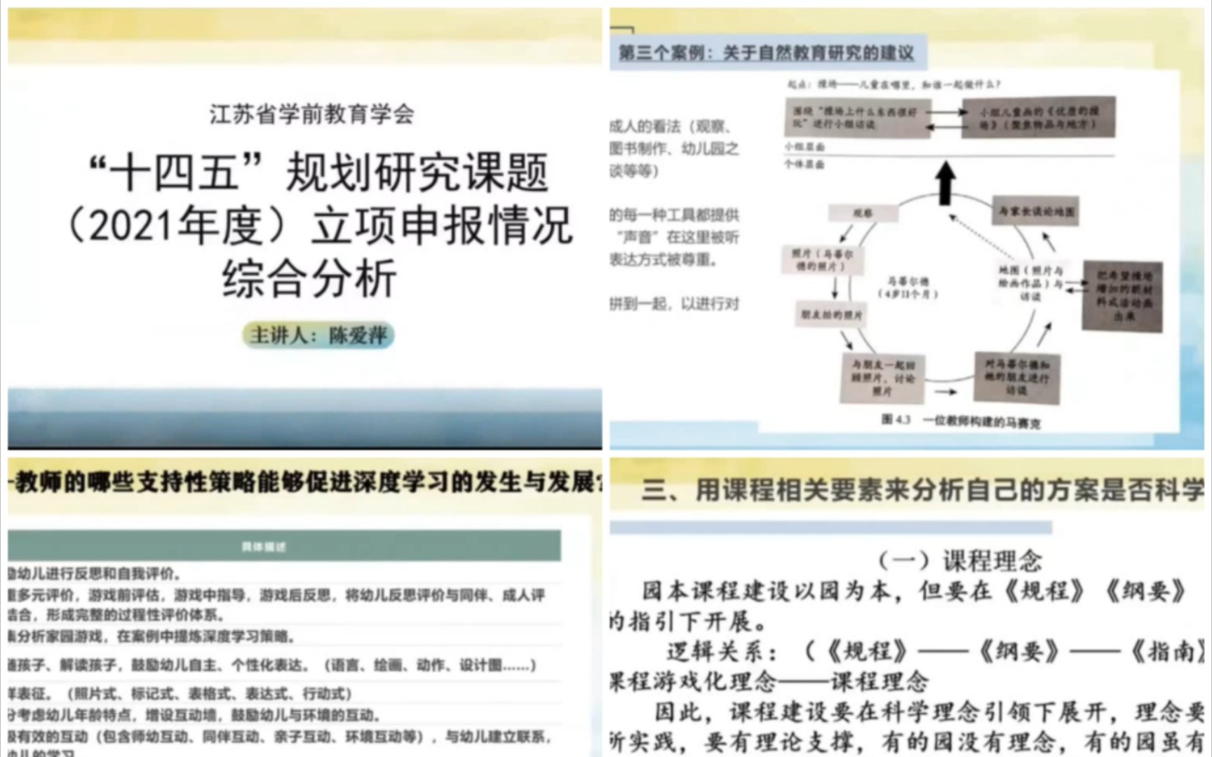 学前教育讲座|③学前课题研究分析——十四五规划研究课题哔哩哔哩bilibili