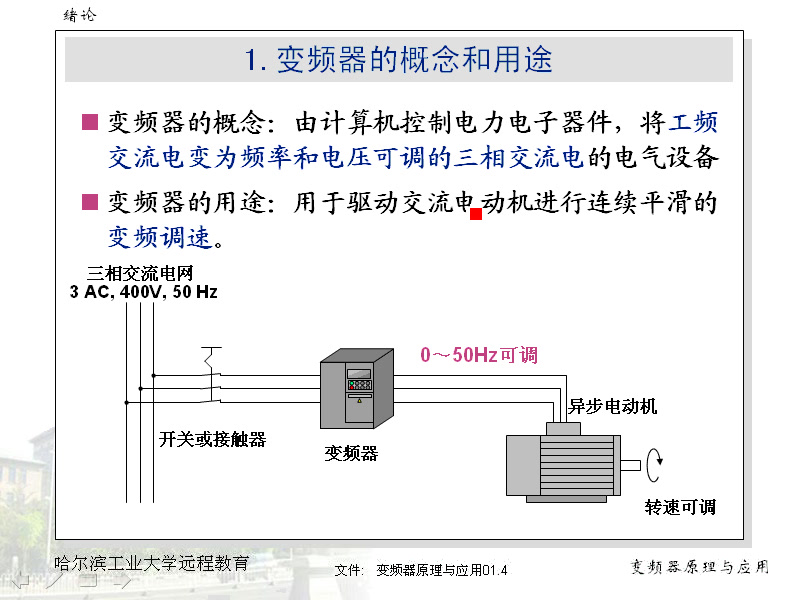 [图]第01讲_变频器原理与应用 绪论