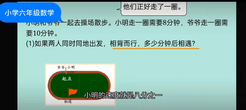 [图]小学六年级数学：难懂的追及相遇问题・_・?