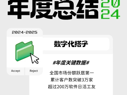 黑湖小工单 2024|破浪而行,让前沿技术走进每个工厂角落#黑湖小工单 #报工系统 #小工单 #报工系统 #报工软件 哔哩哔哩bilibili