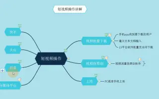 原创短视频多久能火怎么识别抖音里的音乐