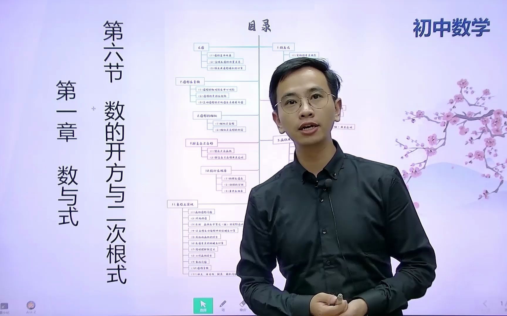 [图]初中数学-第1章-数与式06-数的开方与二次根式