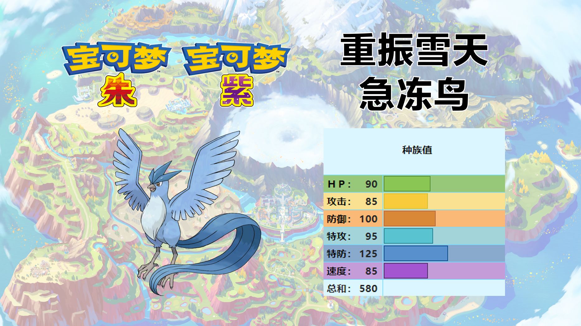 《宝可梦朱紫》对战精灵用法分析44 急冻鸟