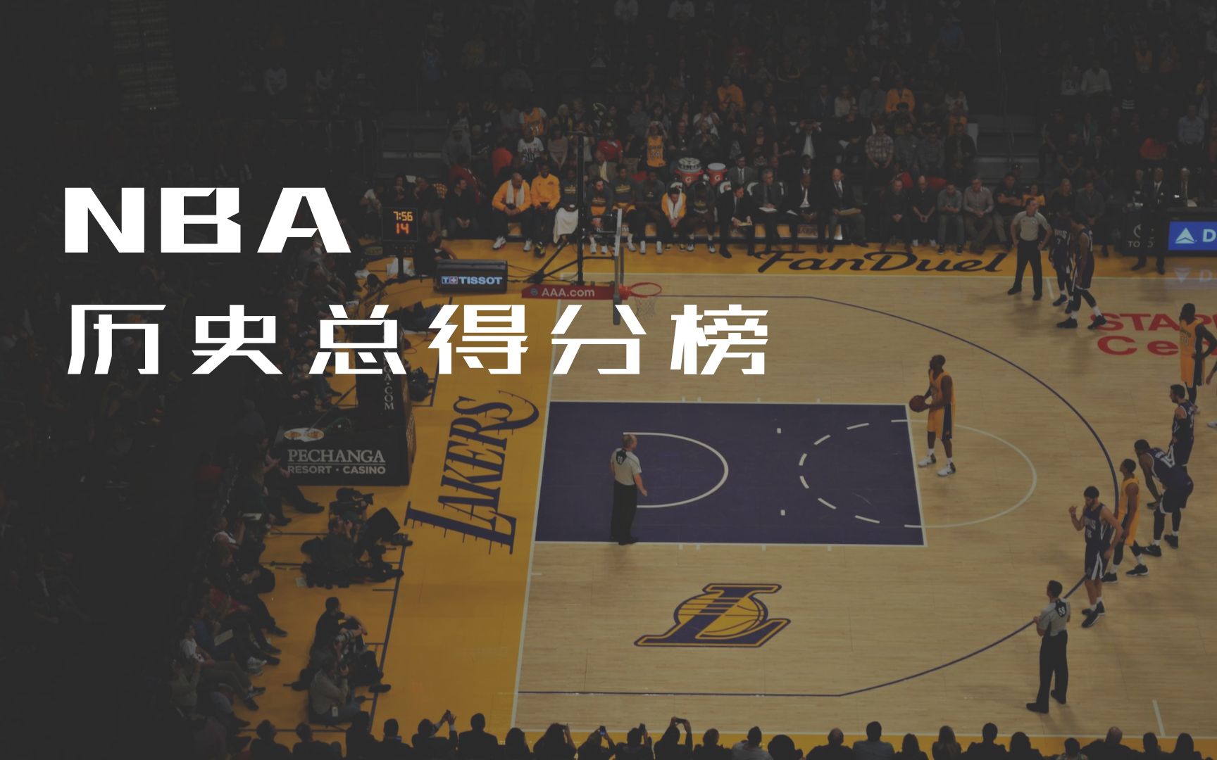 NBA历史得分榜,谁是你心目中的篮球巨星?哔哩哔哩bilibili