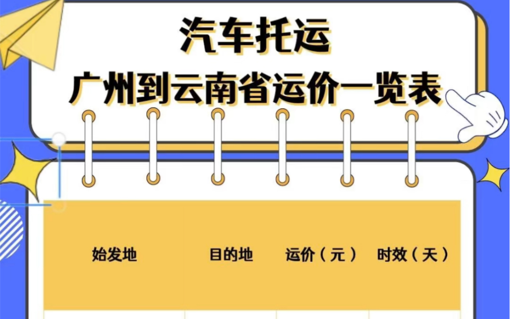 广州发往全国汽车托运收费标准(中),广州和深圳出发的汽车托运收费标准在11.5元/公里,热门城市时效也快,性价比也高.哔哩哔哩bilibili