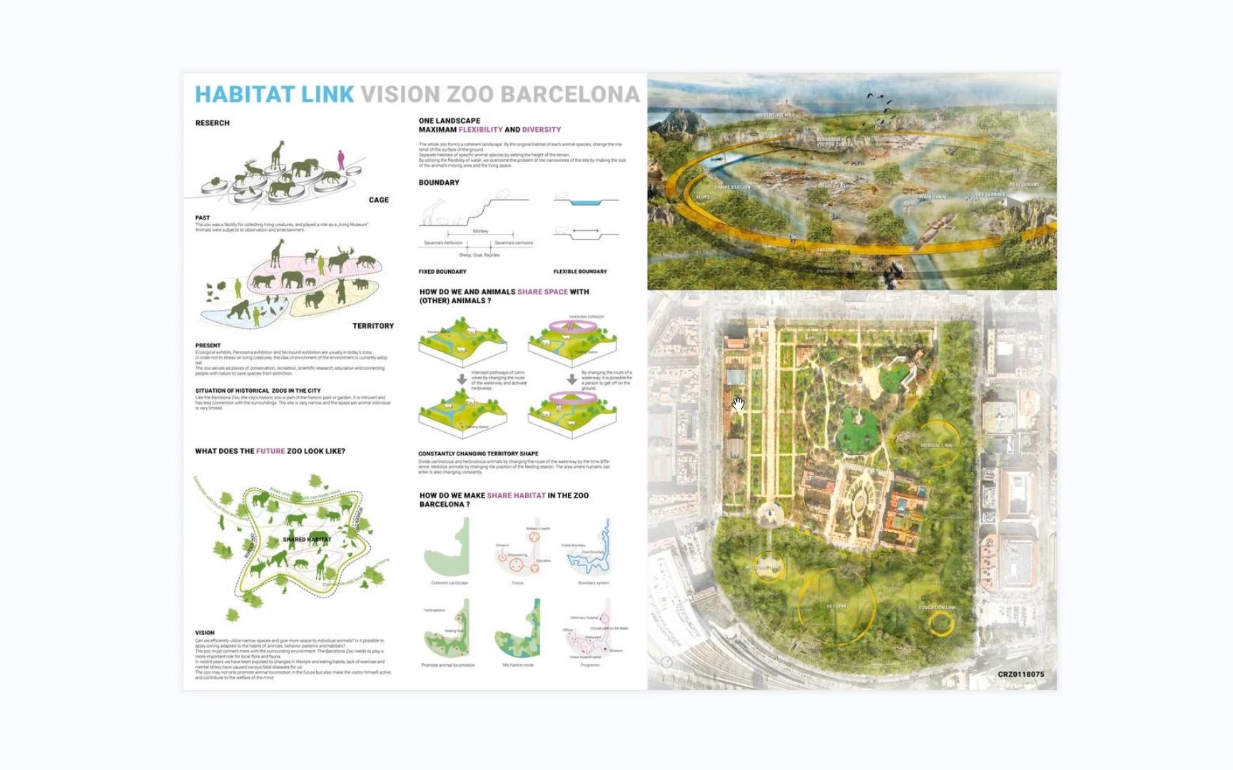 资料分享I景观建筑毕业设计竞赛展板分享第六波哔哩哔哩bilibili