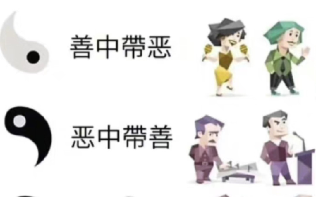 MBTI16p表格(第二弹)哔哩哔哩bilibili