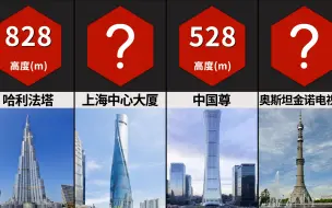 Tải video: 2022全球最高的建筑物排名，最高的30栋建筑排名