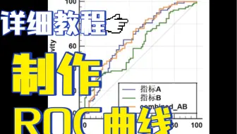 教你制作ROC曲线，不同ROC曲线比较、合并就这么简单！