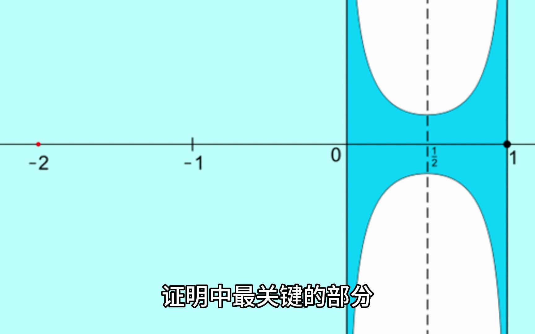 [图]重大突破！我国数学家成功证明黎曼猜想