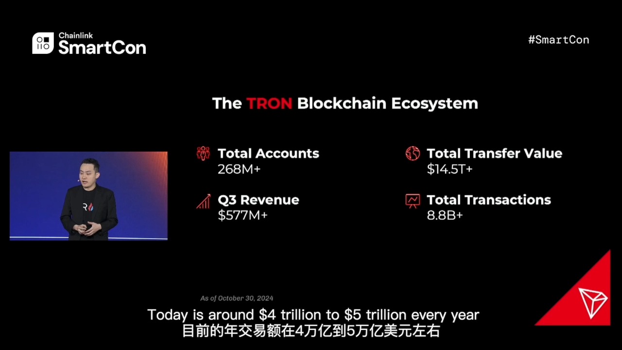 孙宇晨在香港Chainlink SmartCon大会宣布波场TRON加入Chainlink Scale计划哔哩哔哩bilibili