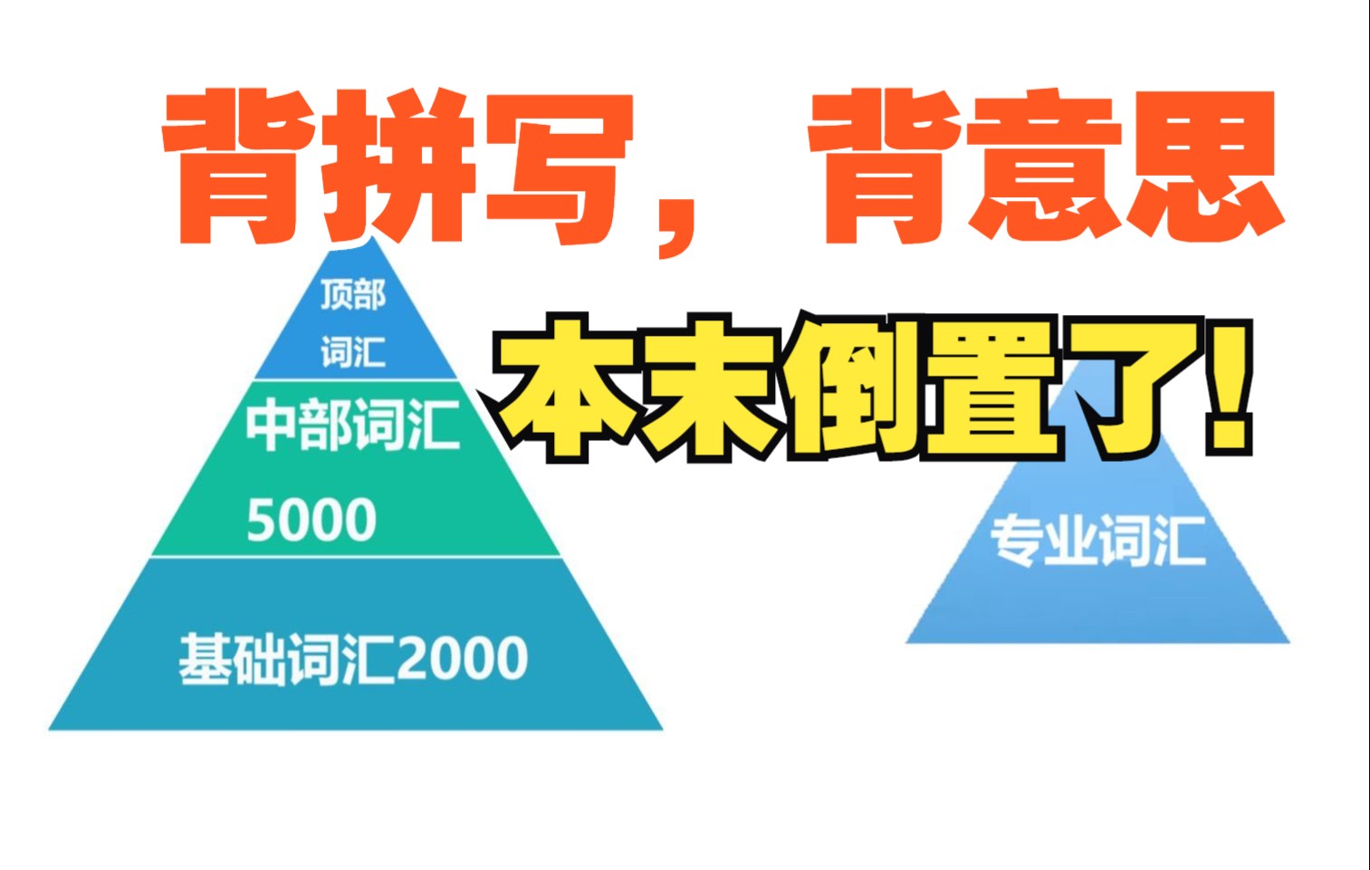 要用不同的方法背:基础单词,中部单词,顶部单词和专业词汇哔哩哔哩bilibili