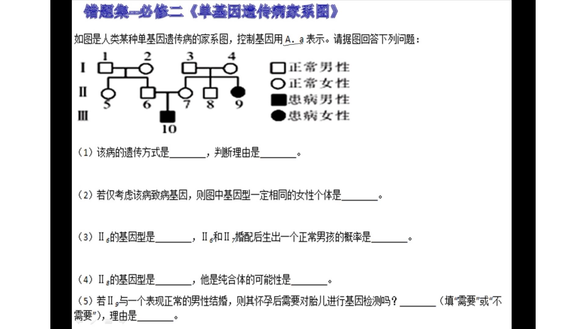 错题集《单基因遗传病家系图》哔哩哔哩bilibili