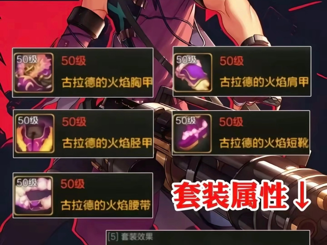 男大枪毕业装备,大家都有多少了呢