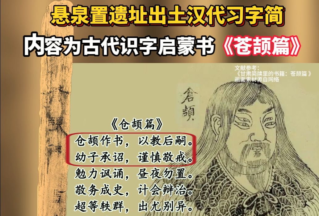 古人如何教孩子识字?悬泉置遗址出土《苍颉篇》习字简,为古代识字启蒙书.哔哩哔哩bilibili