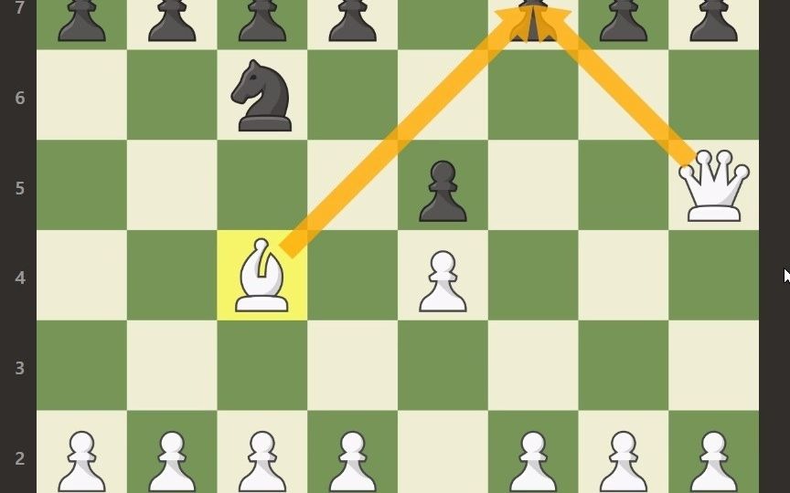 国际象棋儿童式四步杀的应对策略