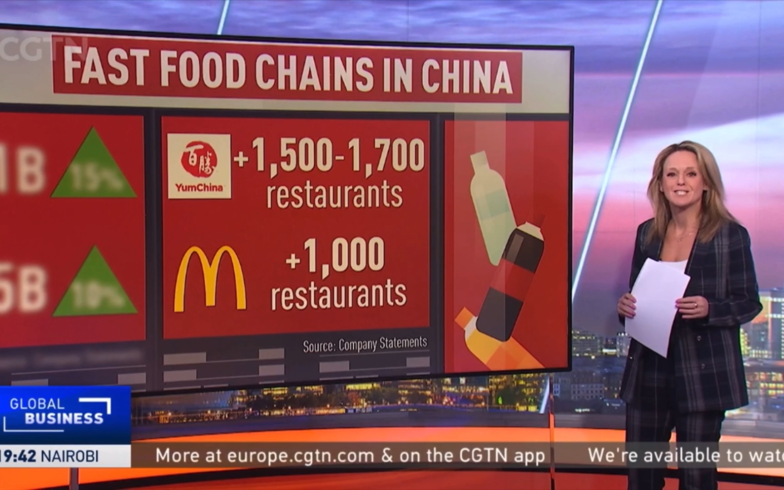 [图]Fast food in China