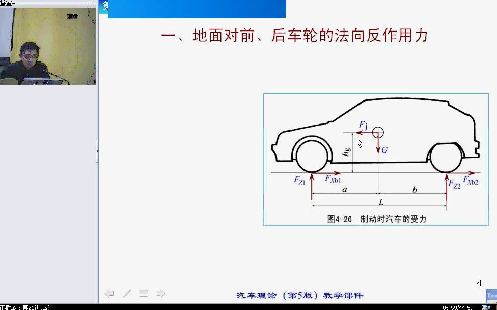 4.5前、后制动器制动力的比例关系(1)哔哩哔哩bilibili