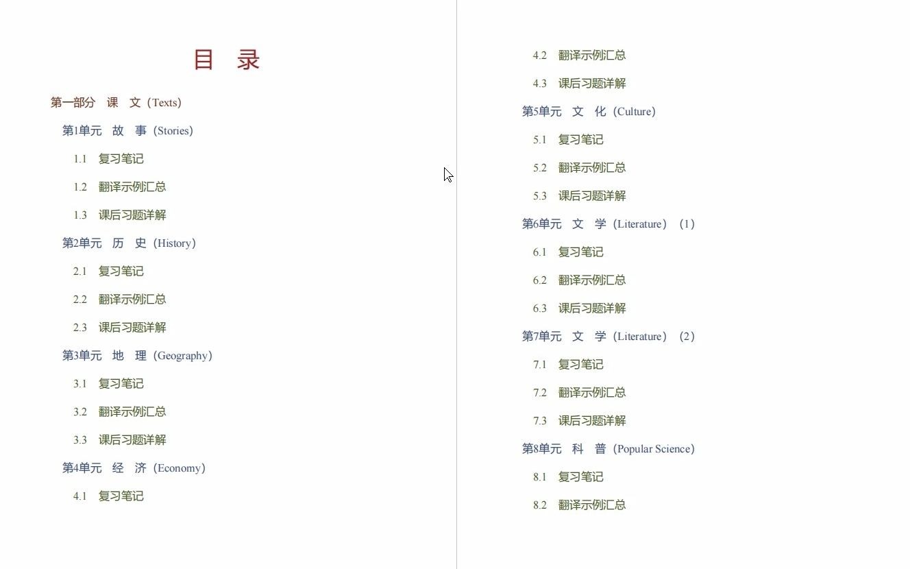 [图]考研--(NEW)庄绎传《英汉翻译简明教程》笔记和课后习题详解