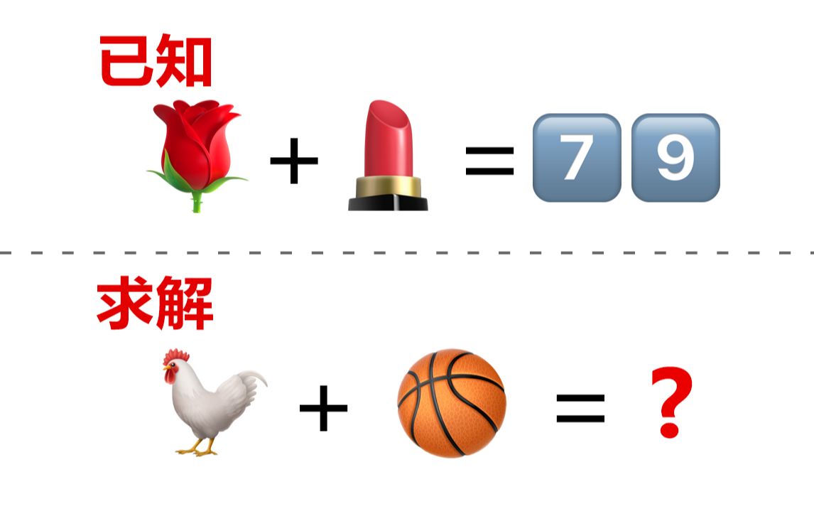 [图]活字印刷术，但emoji版