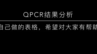 qPCR结果分析，自己做的表格，希望对大家能有所帮助吧！