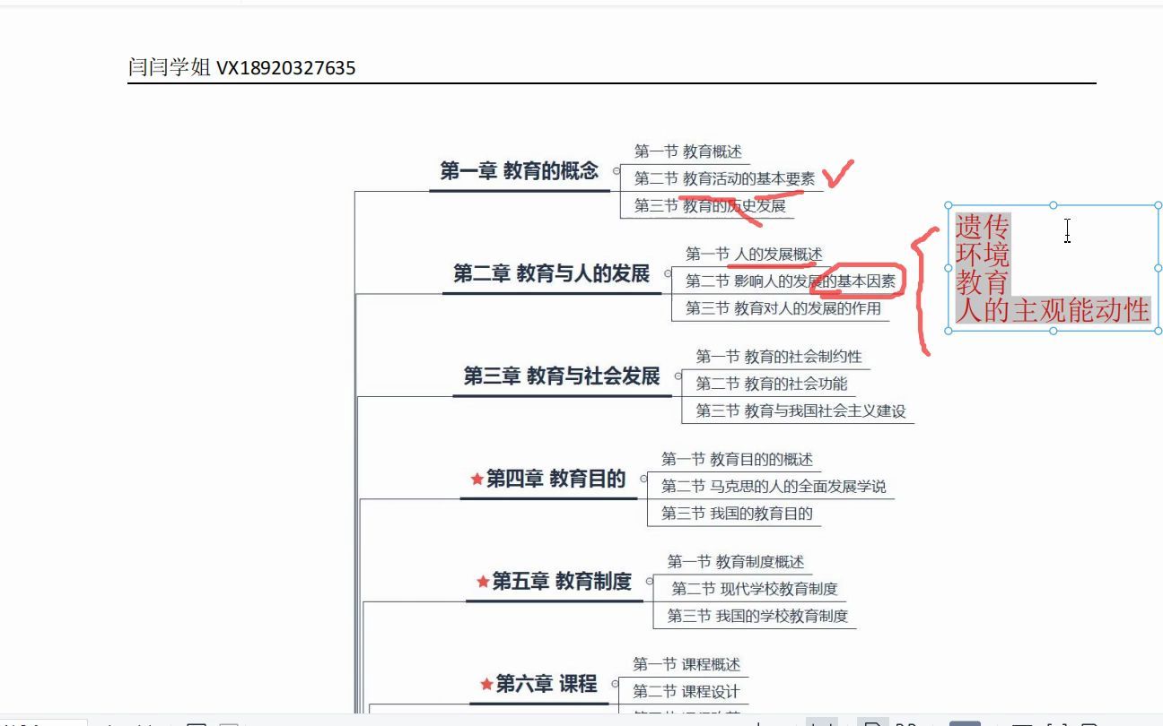 [图]教育学原理串讲（1-9章）