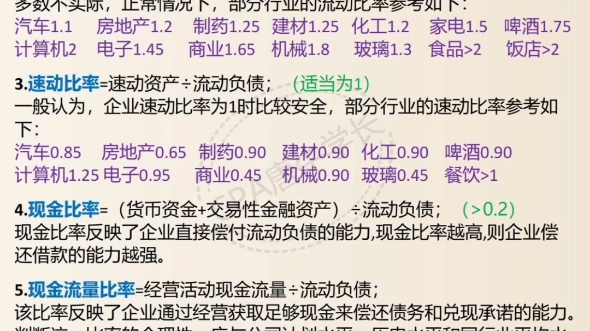 财务报表分析常用的30个指标#财务报表 #财务分析 #财务干货 #会计分录 #财经知识 #干货 #新闻 #经济 #干货分享 #职场干货哔哩哔哩bilibili