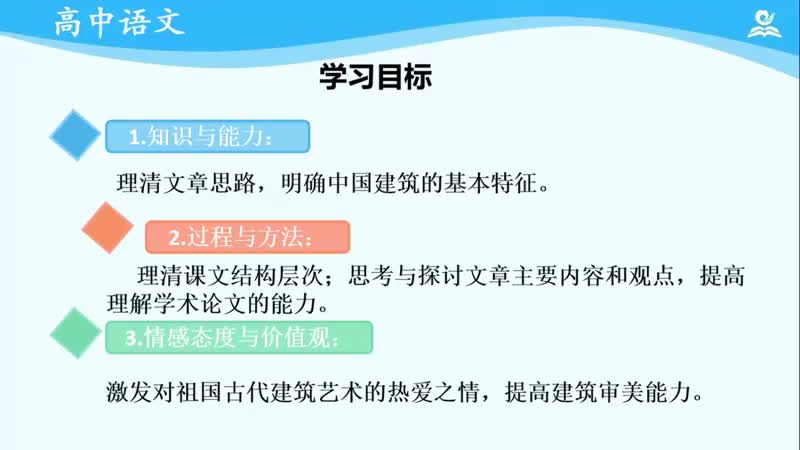 高中语文必修五语文 人教版 2020最新版 部编版 统编版 语文必修5语文必修五语文高二哔哩哔哩bilibili