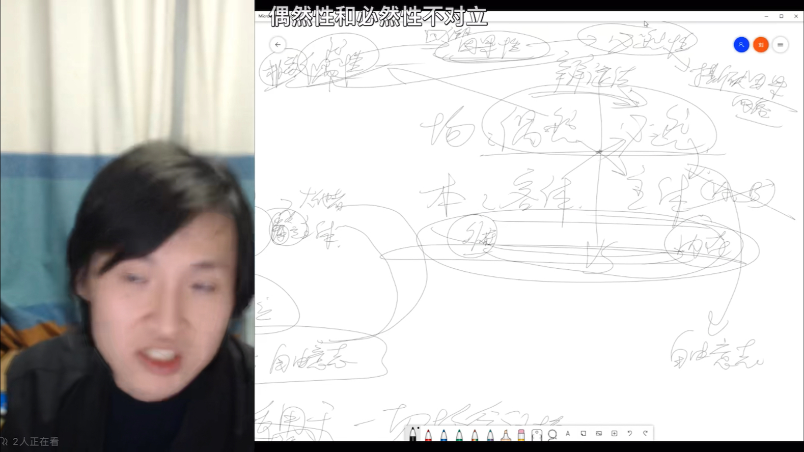 [图]【哲学精要】破除虚假的二元对立: 自由意志vs宿命论，偶然和必然的辩证法