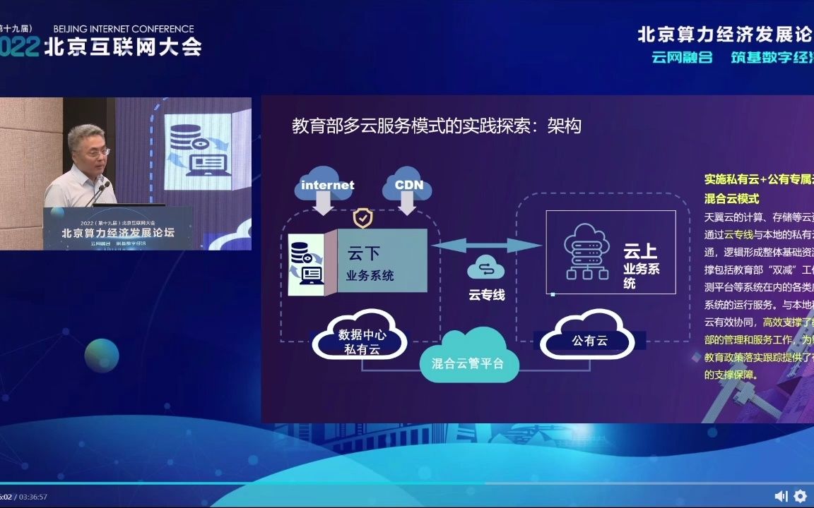 北京算力经济发展论坛;教育部教育管理信息中心  祁伟02哔哩哔哩bilibili