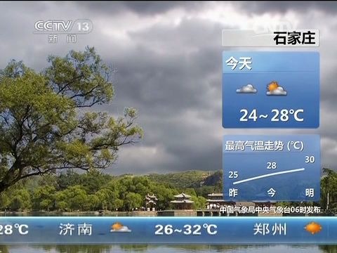 [图]2015 08 01 早间天气预报