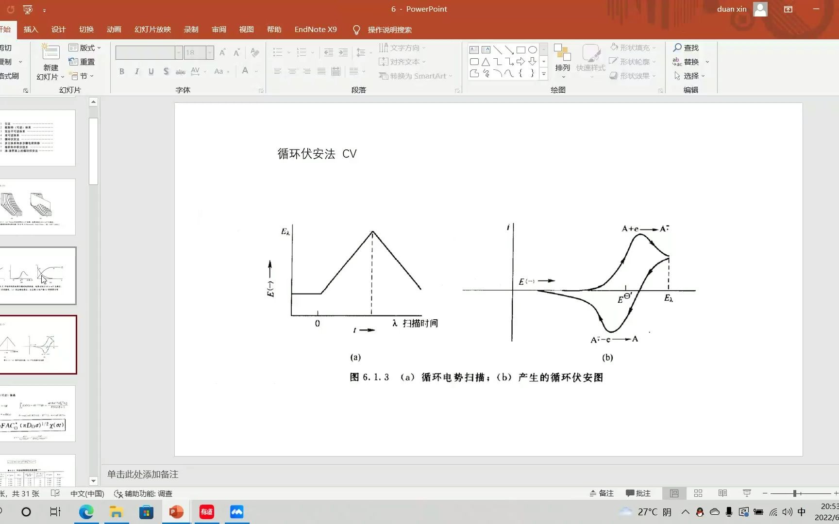 [图]电化学方法原理与应用第二版+自学自讲+第六章+电势扫描法+循环伏安法+这次我竟然讲兴奋了