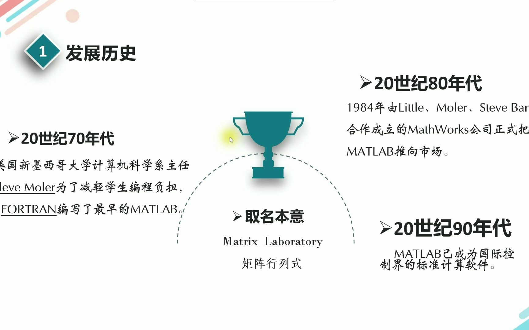 59李欣茹MATLAB软件介绍以及数据采集哔哩哔哩bilibili