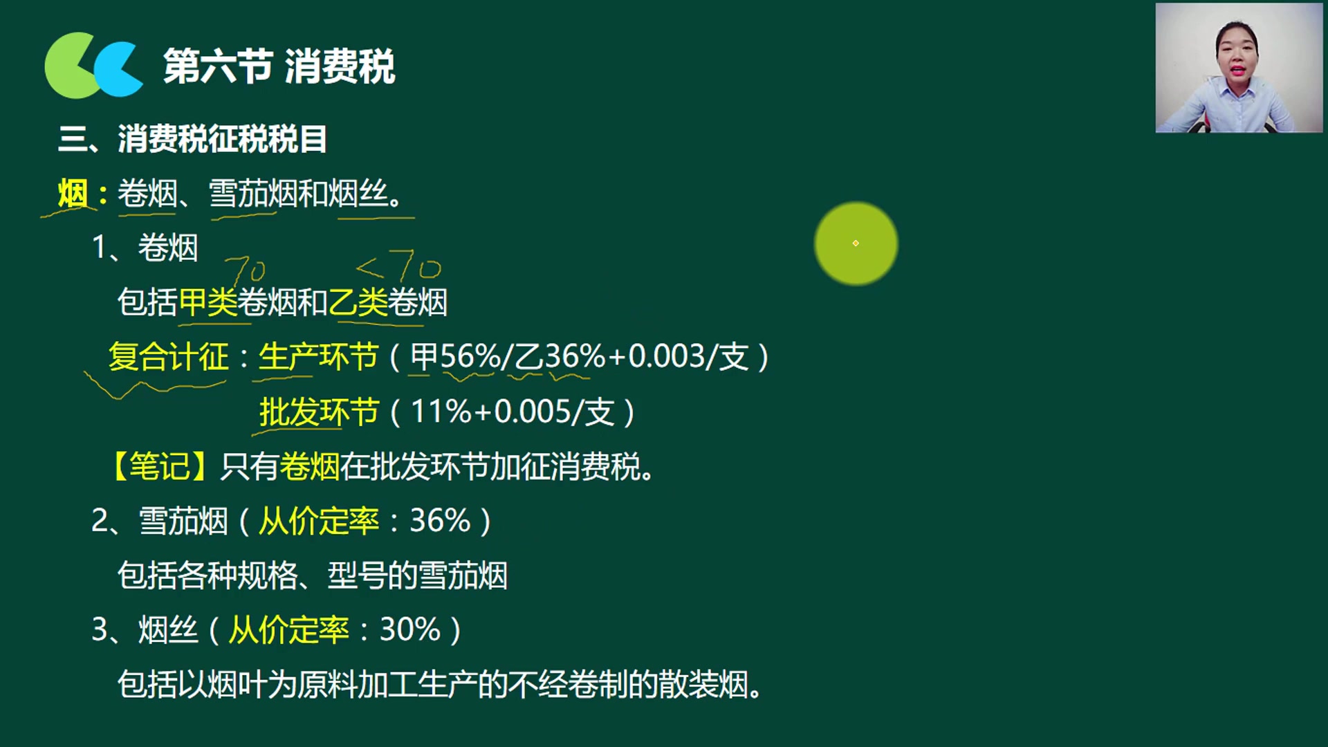 国税工作国税发票专用章小规模纳税人国税哔哩哔哩bilibili